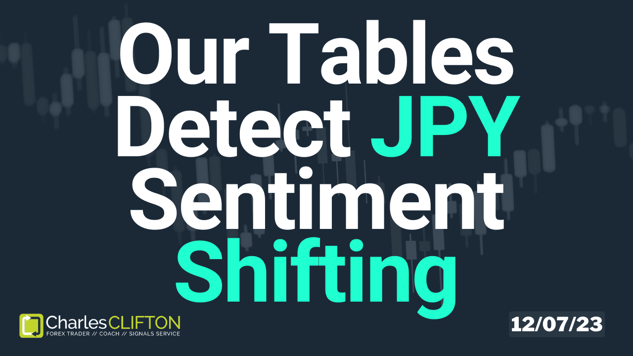 Daily Forex Price Action - USDJPY - Charles Clifton Forex Trader - 1-2-1 Forex Trader Training Courses - 12-07-23 - Thumbnail