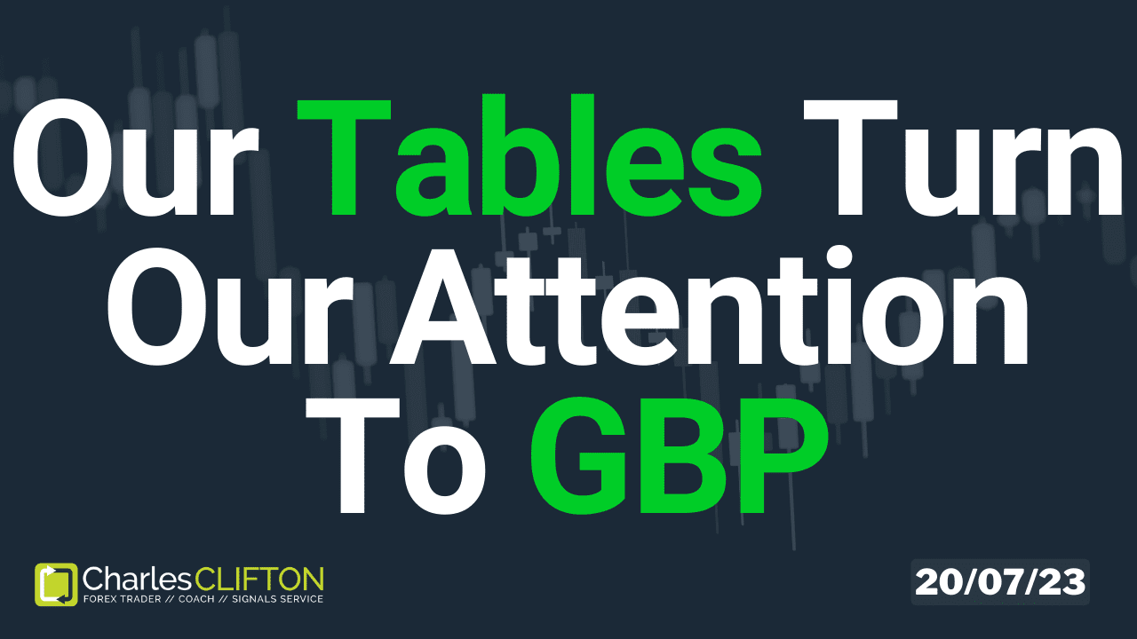 Daily Forex Price Action - GBPAUD - Charles Clifton Forex Trader - 1-2-1 Forex Trader Training Courses - 20-07-23 - Thumbnail