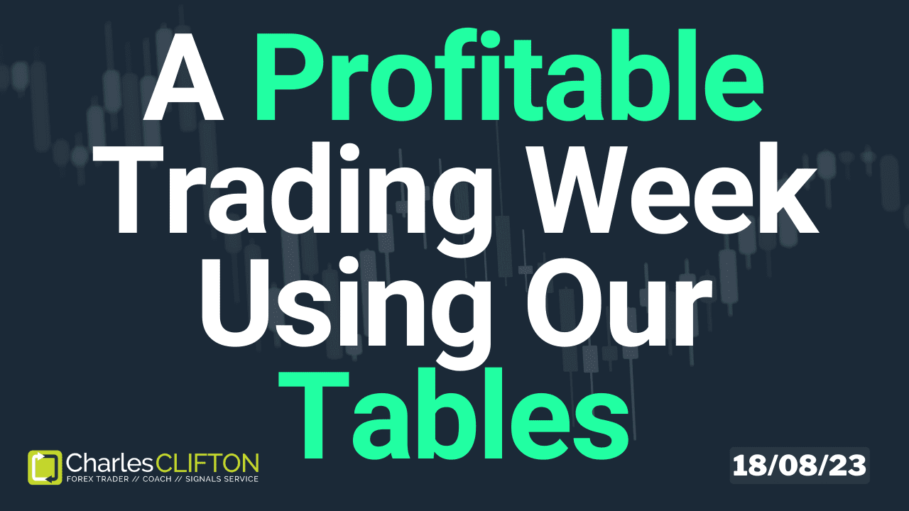 Live Forex Charts - NZDUSD- Charles Clifton Forex Trader - 1-2-1 Forex Trader Training Courses - 18-08-23 - Thumbnail // charlesclifton.co.uk