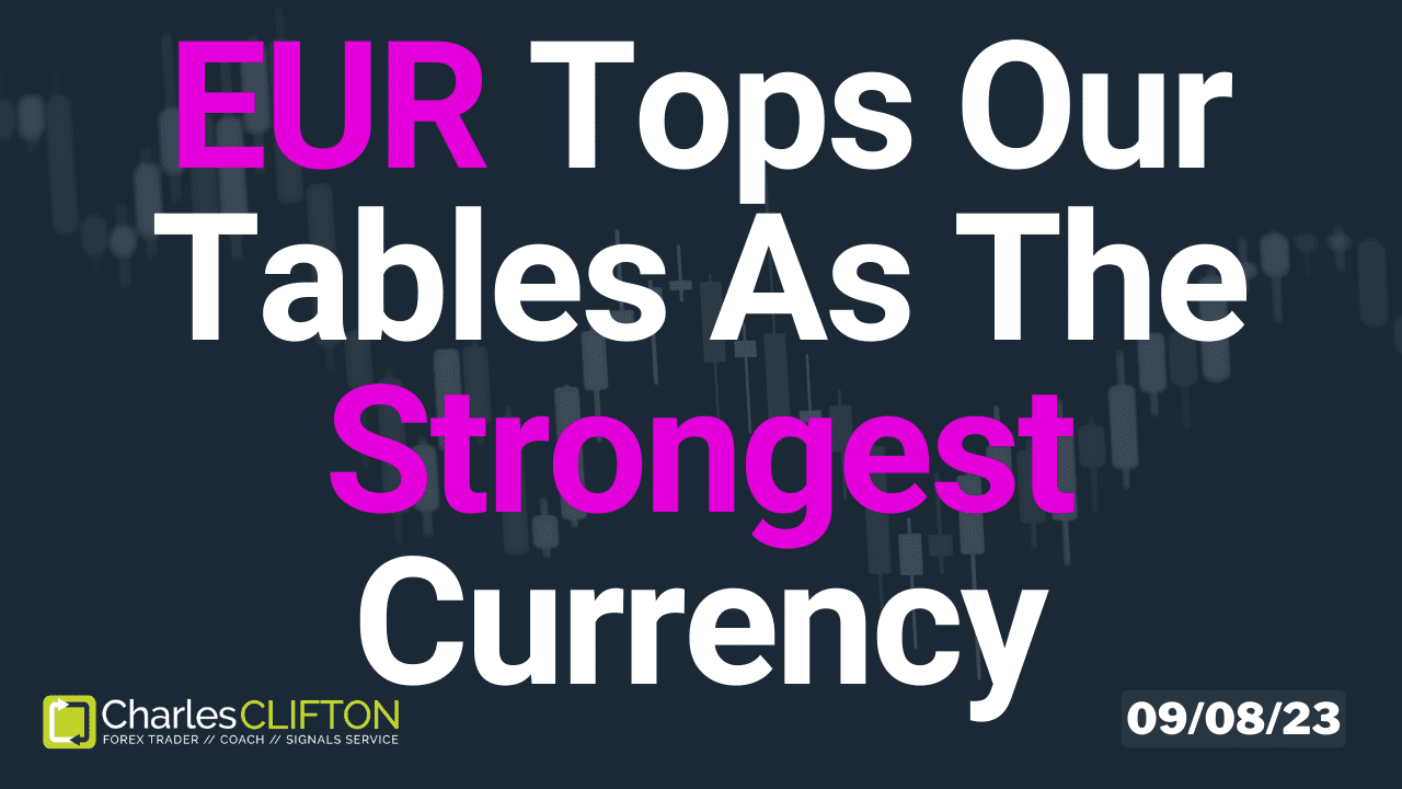 Daily Forex Price Action - EURNZD - Charles Clifton Forex Trader - 1-2-1 Forex Trader Training Courses - 09-08-23 - Thumbnail
