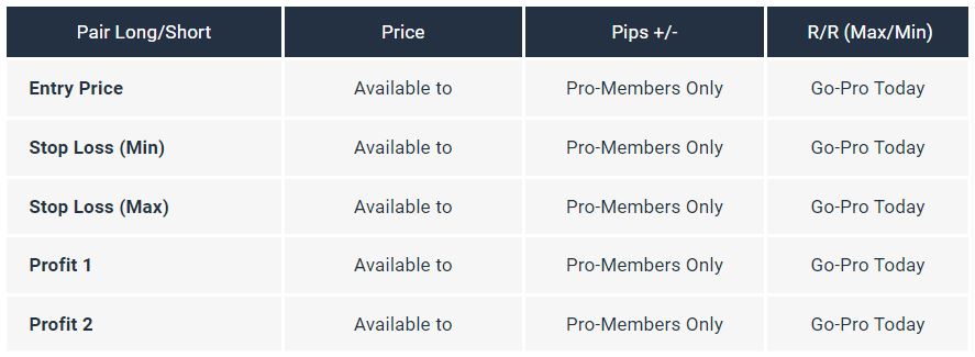 90 Days To Profit Forex Challenge | Charles Clifton Forex Trader - 1-2-1 Forex Trader Training Courses | charlesclifton.co.uk