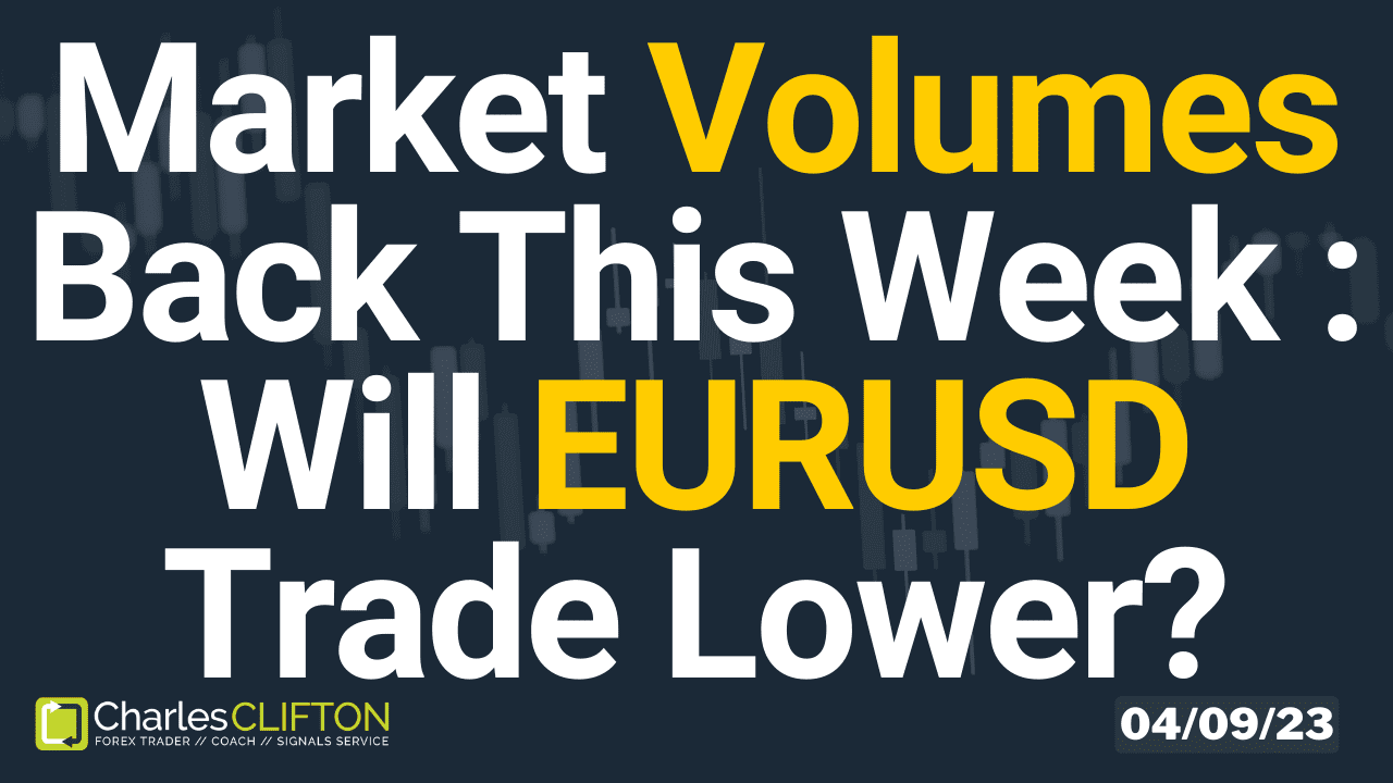 Daily Forex Price Action - EURUSD- Charles Clifton Forex Trader - 1-2-1 Forex Trader Training Courses - 04-09-23 - Thumbnail // charlesclifton.co.uk
