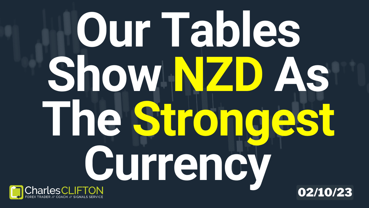 Live Forex Charts - NZDJPY - Charles Clifton Forex Trader - 1-2-1 Forex Trader Training Courses - 02-10-23 - Thumbnail // charlesclifton.co.uk