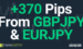 +370 Pips From GBPJPY and EURJPY