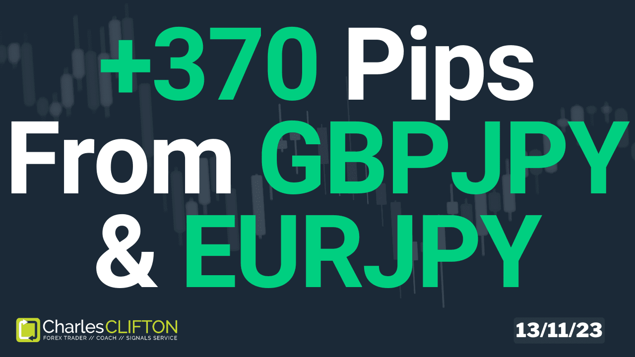 Daily Forex Price Action - EURNZD - Charles Clifton Forex Trader - 1-2-1 Forex Trader Training Courses - 13-11-23 - Thumbnail // charlesclifton.co.uk