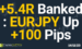 +5.4R Banked : EURJPY Up +100 Pips