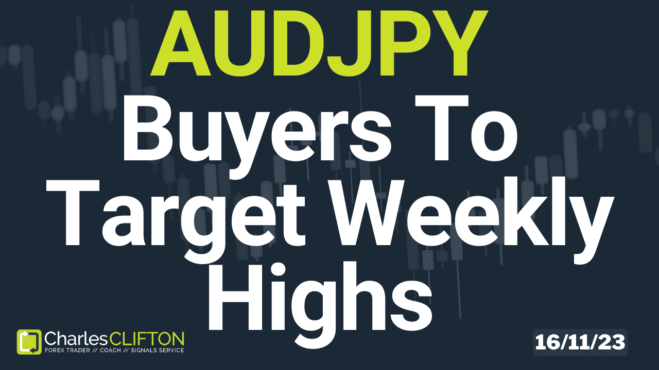 Daily Forex Price Action