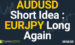 AUDUSD Short Idea : EURJPY Long Again
