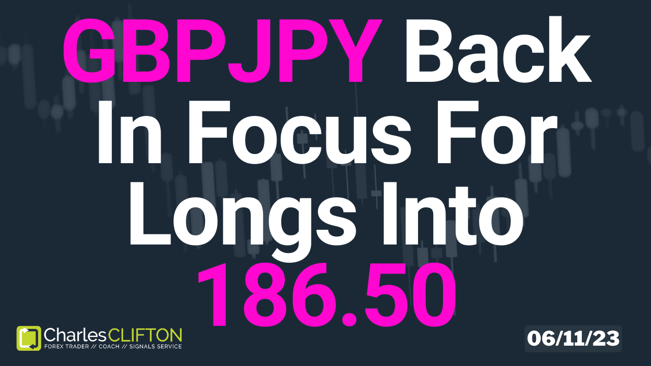 Daily Forex Price Action - GBPJPY - Charles Clifton Forex Trader - 1-2-1 Forex Trader Training Courses - 06-11-23 - Thumbnail // charlesclifton.co.uk