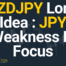 Live Forex Charts - NZDJPY - Charles Clifton Forex Trader - 1-2-1 Forex Trader Training Courses - 24-11-23 - Thumbnail // charlesclifton.co.uk