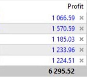 Charles Clifton Forex Trader and 1-2-1 Trading Coach - $6ooo profit in one trading session charlesclifton.co.uk