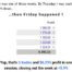$6ooo++ profit in one trading session - Charles Clifton Forex Trader and 1-2-1 Trading Coach - charlesclifton.co.uk