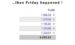 $6,000+ in one session !