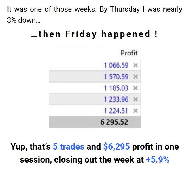 $6ooo++ profit in one trading session - Charles Clifton Forex Trader and 1-2-1 Trading Coach - charlesclifton.co.uk