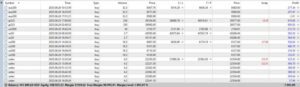 Charles Clifton Forex Trader and 1-2-1 Trading Coach - Did I Cut my trades too soon ? charlesclifton.co.uk