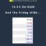 14.6% on Gold XAUUSD Trading // Charles Clifton Forex Trader // Markets Analyst | Trader | 1-2-1 Trading Coach // www.CharlesClifton.co.uk